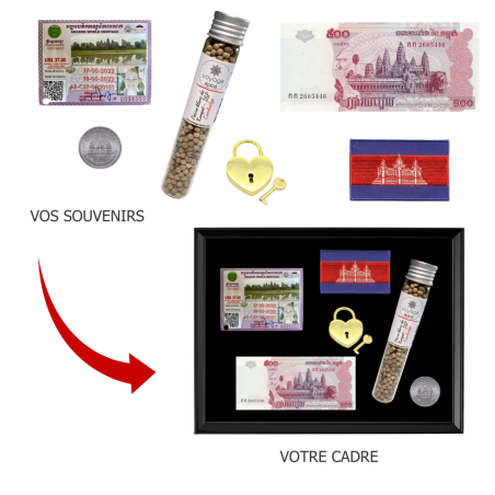 Vos souvenirs en tableau