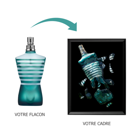 Votre parfum en tableau